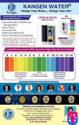 enagic water kangen ionized tringcity